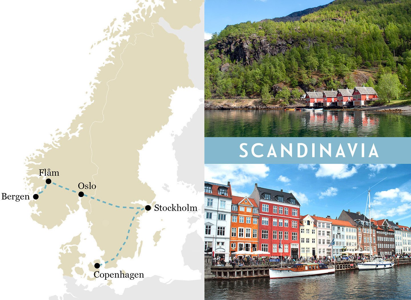 A one-week European rail trip itinerary in Scandinavia
