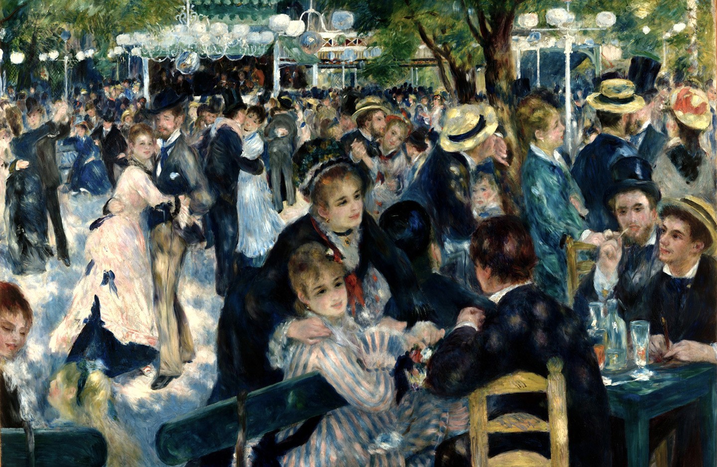 Renoir's painting Dance at Le Moulin de la Galette from the Musee d’Orsay in Paris