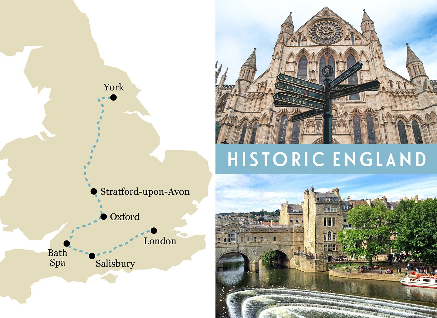 English history one-week rail trip route