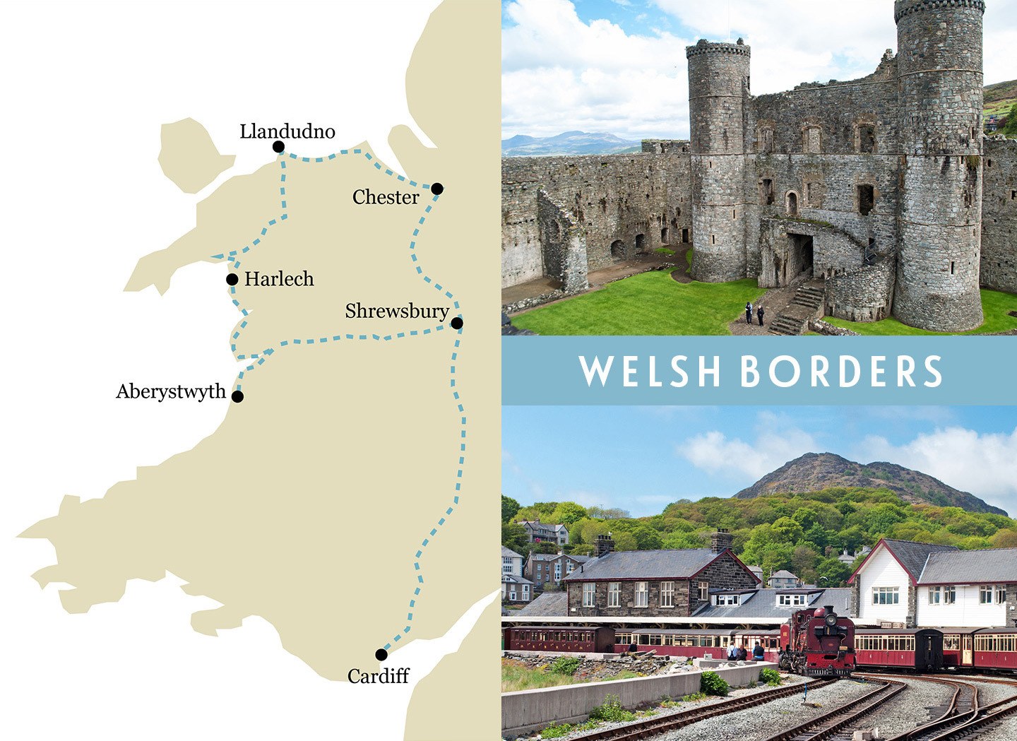 Wales one-week rail trip route